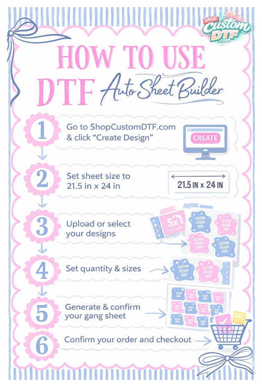 DTF Gang Sheet Builder - Auto Builder